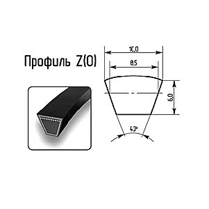 Схема ремня клинового с профилем Z
