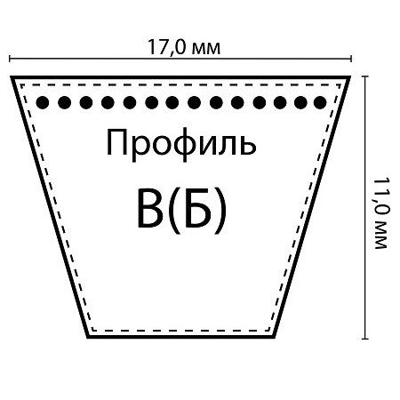 Профиль ремня B (Б) классического сечения