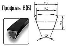 Эскиз ремня с сечением Б