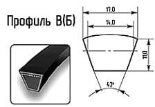 Профиль ремня B (Б)